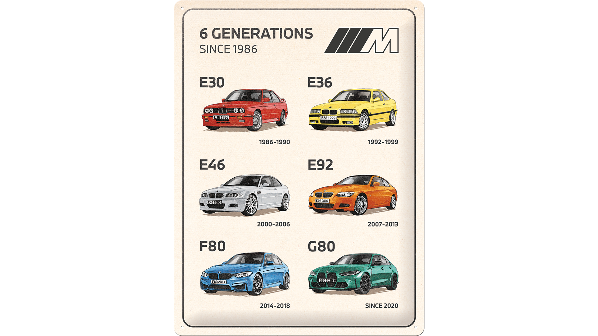 Artwork showing all six BMW M3 generations: E30, E36, E46, E92, F80 und G80.