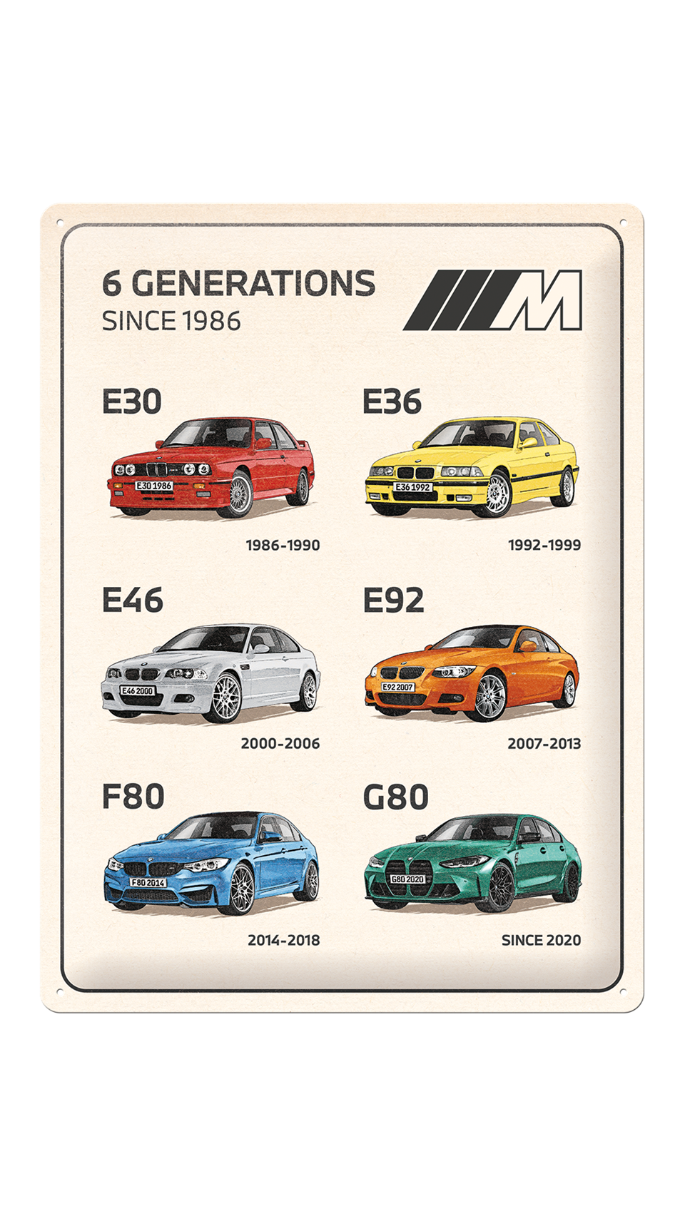 Artwork showing all six BMW M3 generations: E30, E36, E46, E92, F80 und G80.